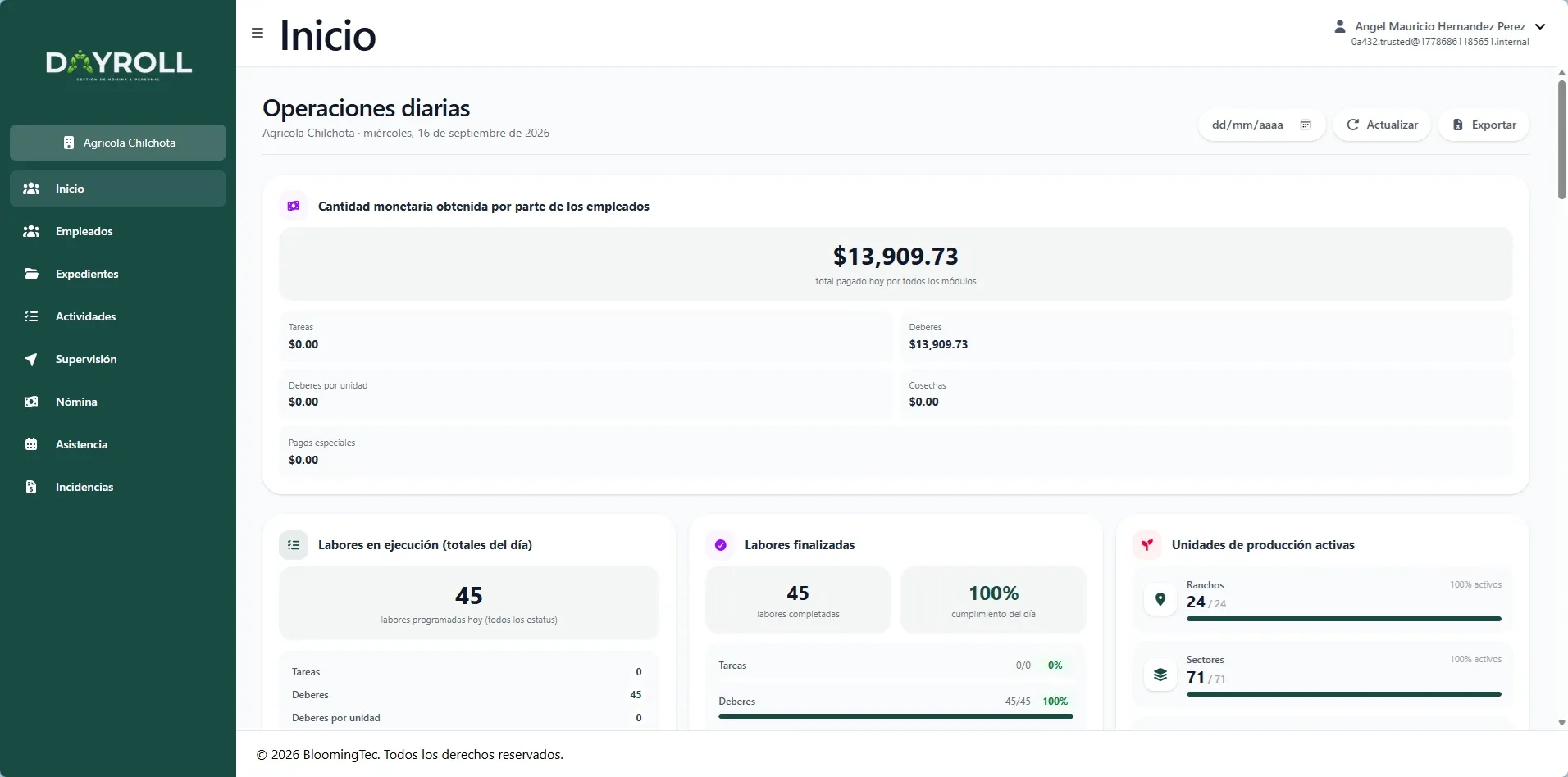 Panel web de Dayroll con el resumen de operaciones diarias